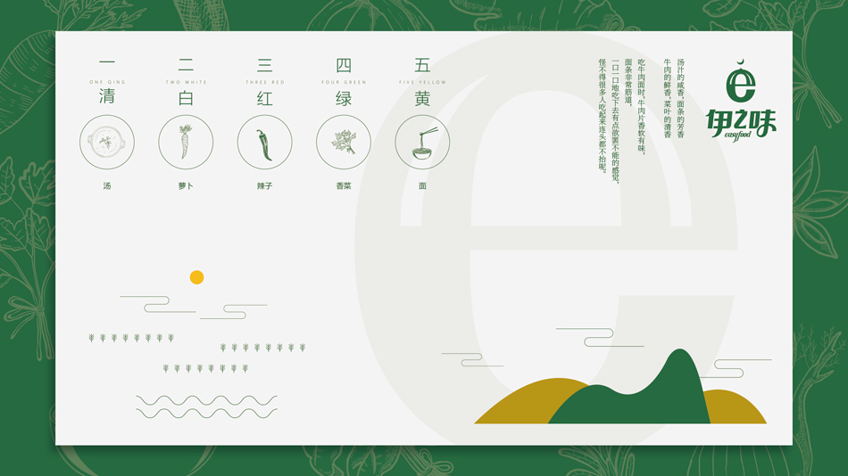 餐飲品牌形象設(shè)計、餐飲VI設(shè)計3